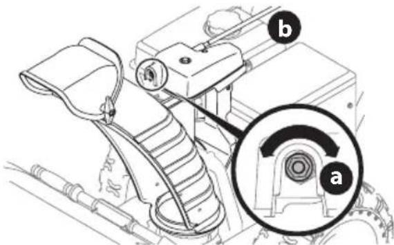 TROY-BILT Storm Tracker 2890 - OVERHEAD CHUTE CONTROL (IF EQUIPPED) - 1