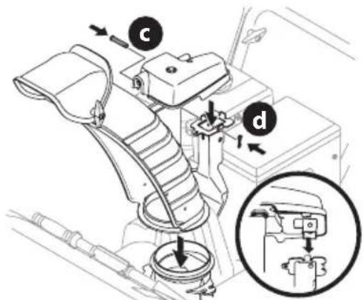 TROY-BILT Storm Tracker 2890 - ALTO - 9