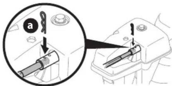 TROY-BILT Storm Tracker 2890 - 2-WAY OR 4-WAY CHUTE CONTROL (IF EQUIPPED) - 1