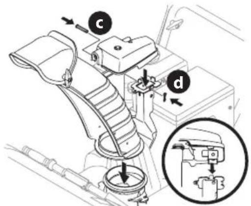 TROY-BILT Storm Tracker 2890 - ATTENTION - 9
