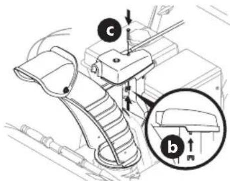 TROY-BILT Storm Tracker 2890 - Commande supérieure électrique et commande de déflecteur à 4 directions - 6