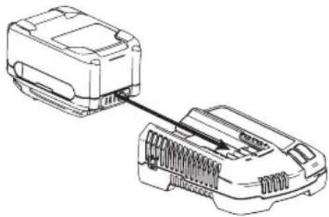 TROY-BILT Storm Tracker 2890 - CARGA DEL PAQUETE DE BATERÍAS - 1
