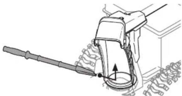 TROY-BILT Storm Tracker 2890 - UTILISATION - 1
