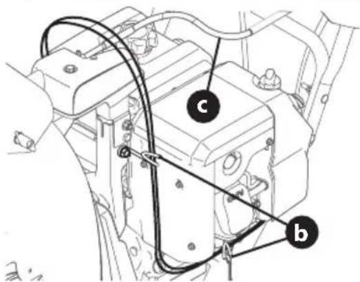 TROY-BILT Storm Tracker 2890 - CHUTE CONTROL CABLE ROUTING (IF EQUIPPED) - 2