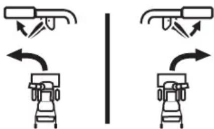 TROY-BILT Storm Tracker 2890 - MANETTES DE DIRECTION DES ROUES (SI PRÉSENT) - 1