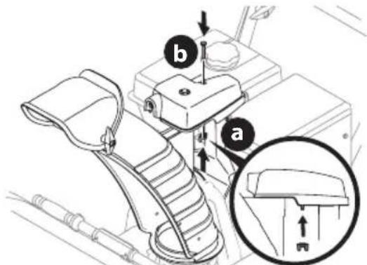 TROY-BILT Storm Tracker 2890 - STOP - 10