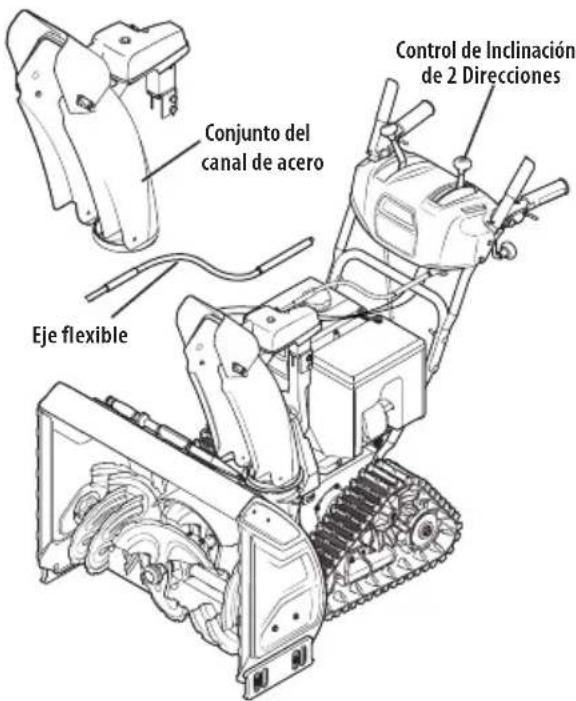 TROY-BILT Storm Tracker 2890 - Control del Canal Superior (Eje Flexible) c/ Canal de Acero y Control de Inclinación de 2 Direcciones - 1