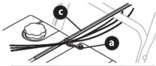 TROY-BILT Storm Tracker 2890 - CHUTE CONTROL CABLE ROUTING (IF EQUIPPED) - 1