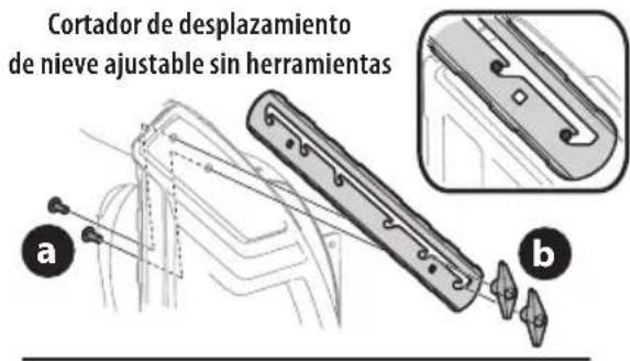 TROY-BILT Storm Tracker 2890 - Sin herramientas - 1