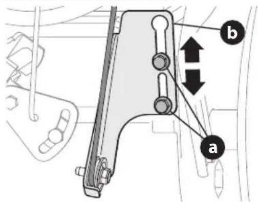 TROY-BILT Storm Tracker 2890 - CONTROL DE LA TRANSMISIÓN (SI ESTÁ INCLUIDO) - 1
