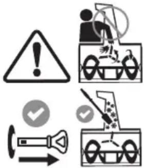 TROY-BILT Storm Tracker 2890 - SAFETY SYMBOLS - 2