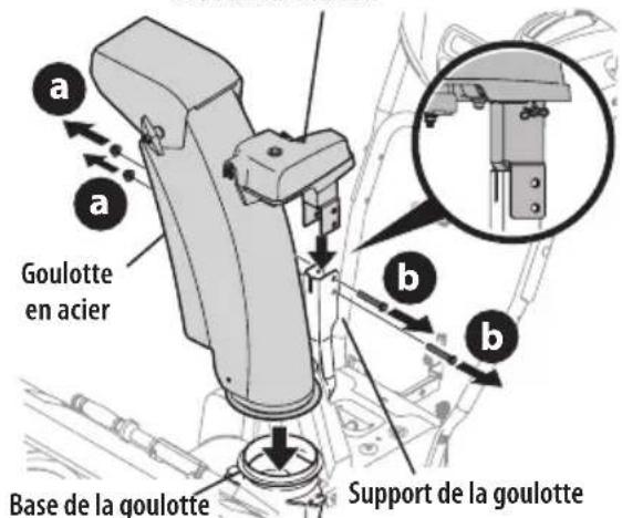 TROY-BILT Storm Tracker 2890 - Commande supérieure avec arbre flexible, goulotte en acier et commande de déflecteur à 2 directions - 2