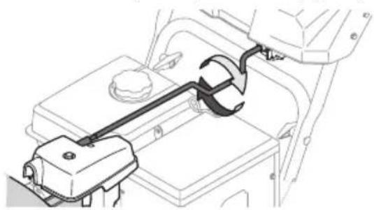 TROY-BILT Storm Tracker 2890 - OPERATION - 1