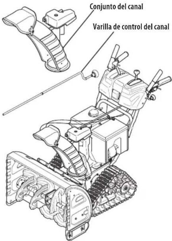 TROY-BILT Storm Tracker 2890 - ALTO - 6