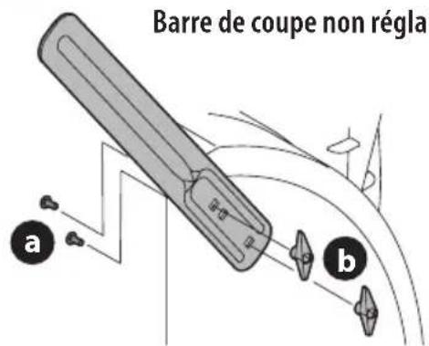 TROY-BILT Storm Tracker 2890 - Barres de coupe à installation sans outils - 2