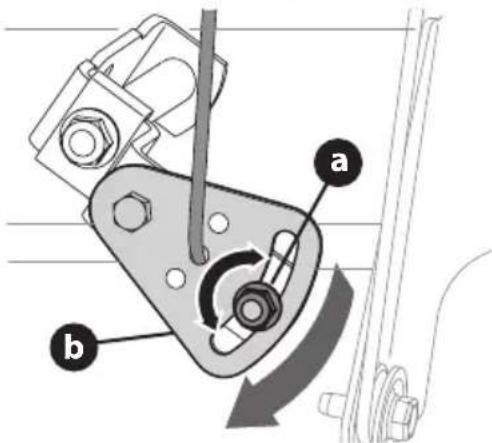 TROY-BILT Storm Tracker 2890 - SHIFT CABLE (IF EQUIPPED) - 1