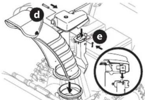 TROY-BILT Storm Tracker 2890 - Control de Rotación del Canal Superior c/ Control Eléctrico de Rotación e Inclinación de 4 Direcciones - 5