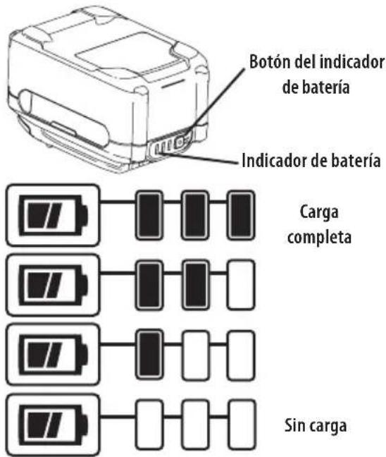 TROY-BILT Storm Tracker 2890 - ADVERTENCIA - 1
