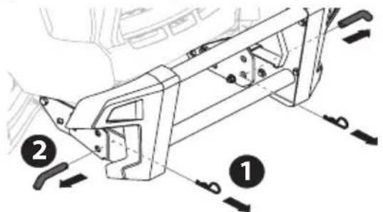 TROY-BILT Super Bronco 54 XP - ADVERTENCIA - 1