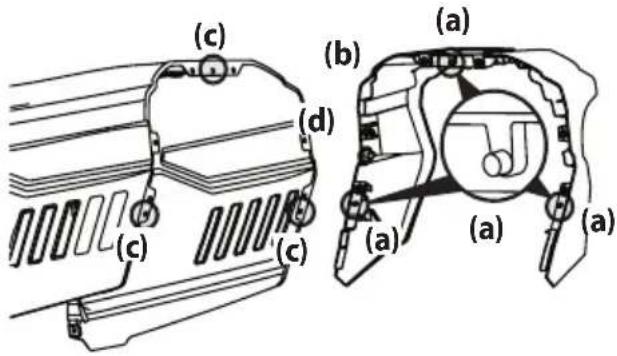 TROY-BILT Super Bronco 54 XP - INSTALLING THE HOOD COLLAR (IF NECESSARY) - 1