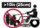 TROY-BILT Super Bronco 54 XP - Symbol Description - 2