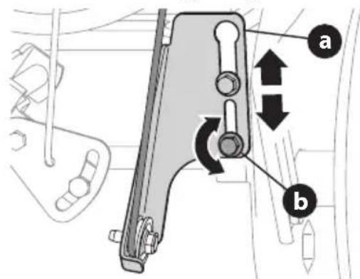 TROY-BILT Arctic Storm 30 - COMMANDE D'ENTRAÎNEMENT (MODELES SANS TRANSMISSION HYDROSTATIQUE) (SI PRÉSENT) - 1