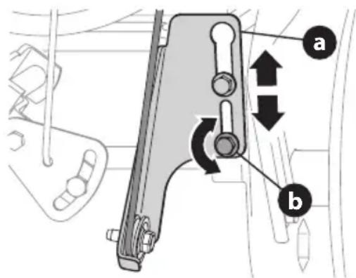 TROY-BILT Arctic Storm 30 - CONTROL DE LA TRANSMISIÓN (MODELOS NO HIDROSTÁTICOS) (SI VIENE EQUIPADO) - 1