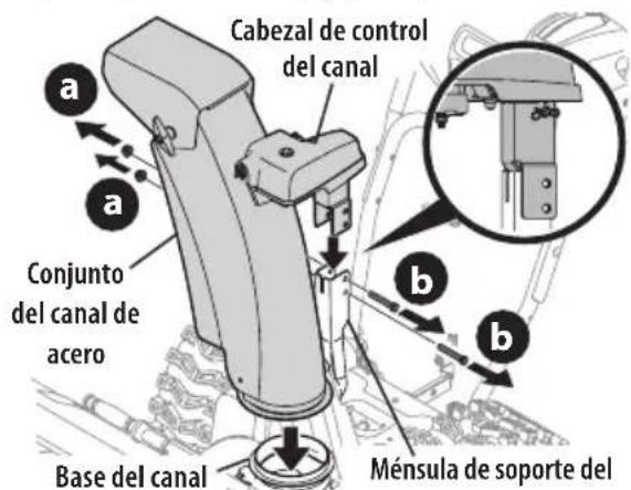 TROY-BILT Arctic Storm 30 - Control del Canal Superior (Eje Flexible) c/ Canal de Acero y Control de Inclinación de 2 Direcciones - 2