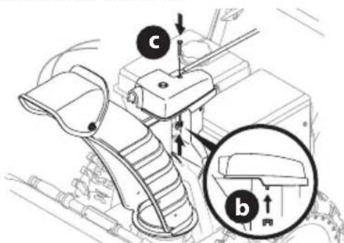 TROY-BILT Arctic Storm 30 - Control de Rotación del Canal Superior c/ Control Eléctrico de Rotación e Inclinación de 4 Direcciones - 5