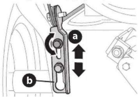 TROY-BILT Arctic Storm 30 - AJUSTES - 1