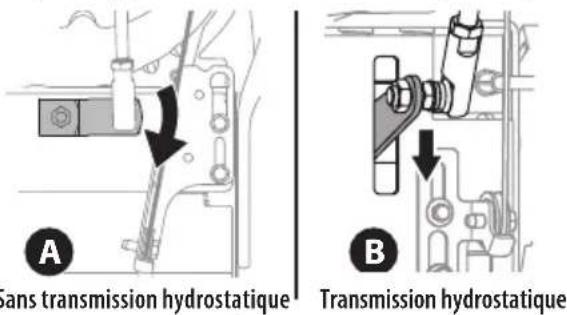 TROY-BILT Arctic Storm 30 - CÂBLE DU LEVIER DE VITESSE (SI PRÉSENT) - 3
