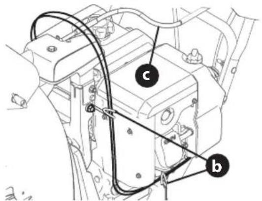 TROY-BILT Arctic Storm 30 - MONTAJE - 1