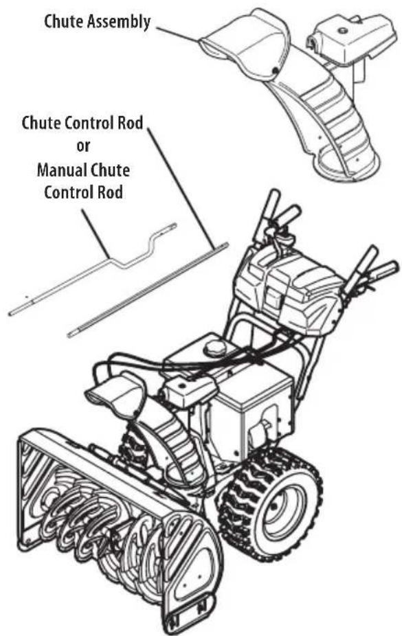 TROY-BILT Arctic Storm 30 - Overhead Chute Rotation Control w/ 4-Way Electric Pitch & Rotation Control - 1