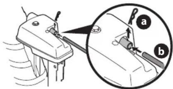 TROY-BILT Arctic Storm 30 - Control de Rotación del Canal Superior c/ Inclinación Manual - 6