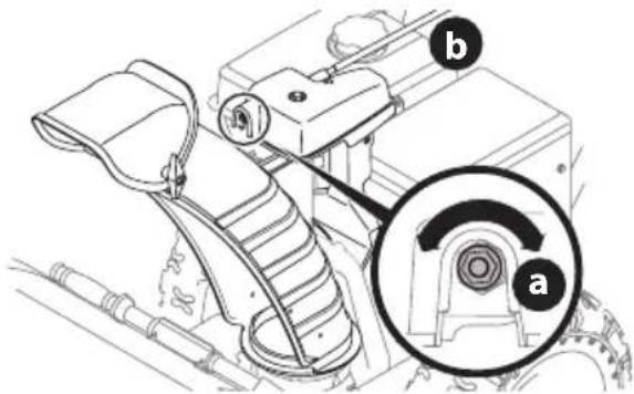 TROY-BILT Arctic Storm 30 - AJUSTES - 2