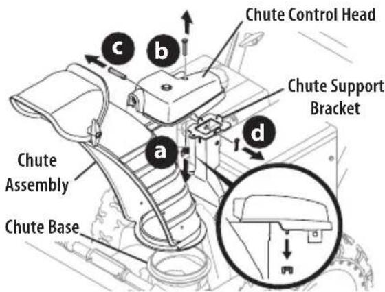 TROY-BILT Arctic Storm 30 - ASSEMBLY - 1