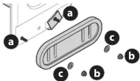 TROY-BILT Arctic Storm 30 - To remove skid shoes (Deluxe shown): - 1