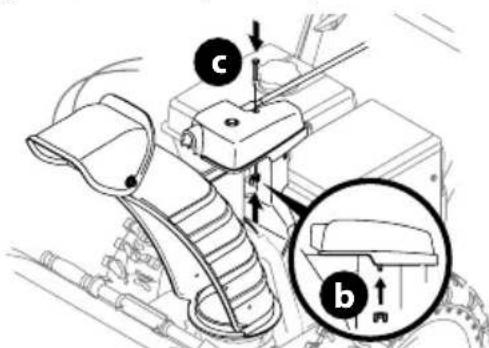 TROY-BILT Storm 3090 - COMMANDE SUPérieURE ELECTRIQUE ET COMMANDE DE DÉFLECTEUR À 4 DIRECTIONS - 6