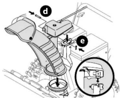 TROY-BILT Storm 3090 - OVERHEAD CHUTE ROTATION CONTROL W/ 4-WAY ELECTRIC PITCH & ROTATION CONTROL - 5