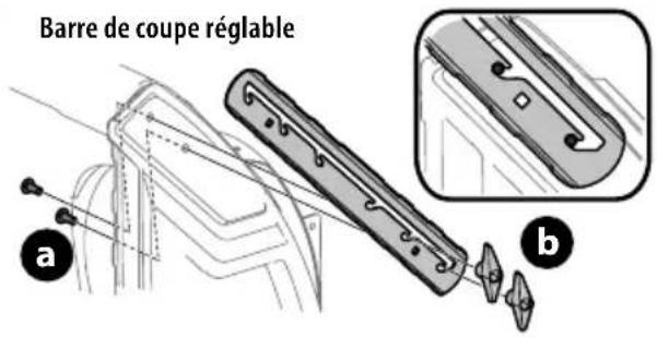TROY-BILT Storm 3090 - Barres de coupe à installation sans outils - 1