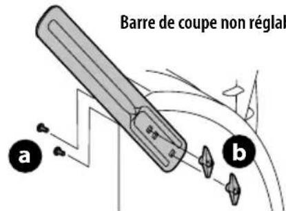 TROY-BILT Storm 3090 - Barres de coupe à installation sans outils - 2