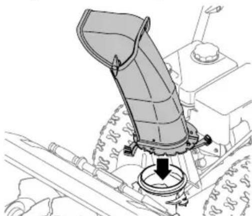 TROY-BILT Storm 3090 - COMMANDE LATERALE DE ROTATION ET COMMANDE MANUELLE DE DEFLECTEUR - 2