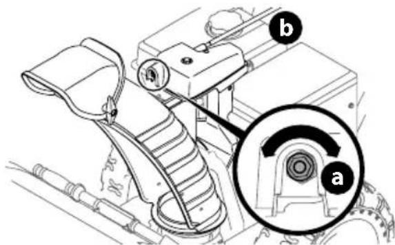 TROY-BILT Storm 3090 - Overhead Chute Control (If Equipped) - 1