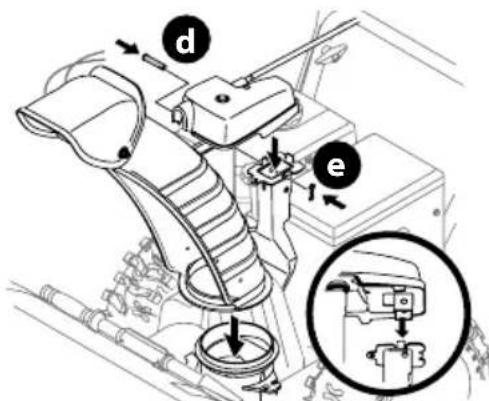 TROY-BILT Storm 3090 - COMMANDE SUPérieURE ELECTRIQUE ET COMMANDE DE DÉFLECTEUR À 4 DIRECTIONS - 5