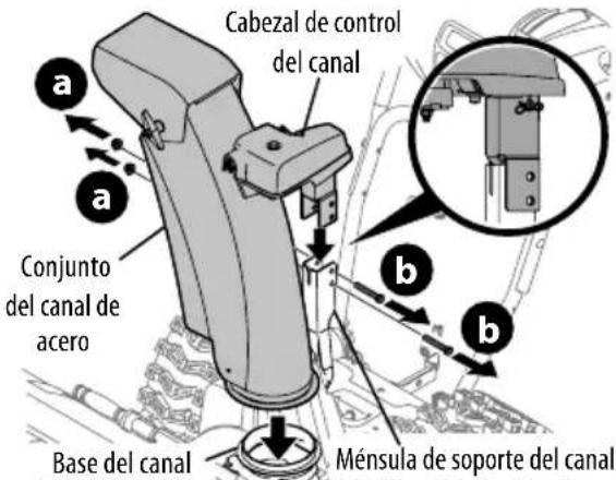 TROY-BILT Storm 3090 - CONTROL DEL CANAL SUPERIOR (EJE FLEXIBLE) C/ CANAL DE ACEROY CONTROL DE INCLINACION DE 2 DIRECCIONES - 2