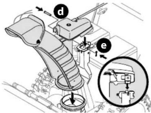 TROY-BILT Storm 3090 - CONTROL DE ROTACION DEL CANAL SUPERIOR C/ CONTROL ELECTRICO DE ROTACION E INCLINACION DE 4 DIRECCIONES - 5