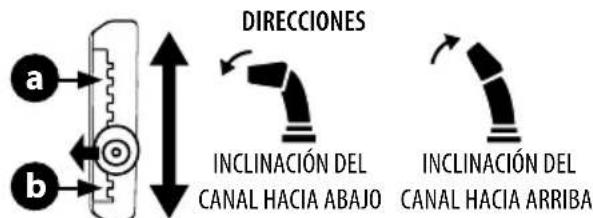 TROY-BILT Storm 3090 - CONTROL DE INCLINACION DEL CANAL (SI VIENE EQUIPADO) - 2