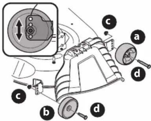 TROY-BILT Bronco 42 - INSTALACIÓN DE LAS RUEDAS DE LA PLATAFORMA (SI SE INCLUYEN) - 1