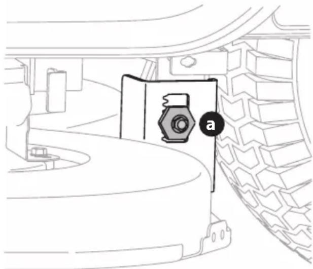 TROY-BILT Bronco 42 - CUIDADO DEL PRODUCTO - 1