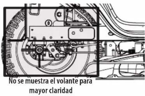 No se muestra el volante para mayor claridad